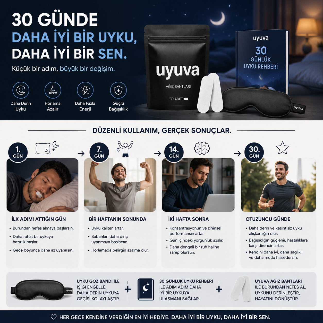 UYUVA™ Uyku Bandı