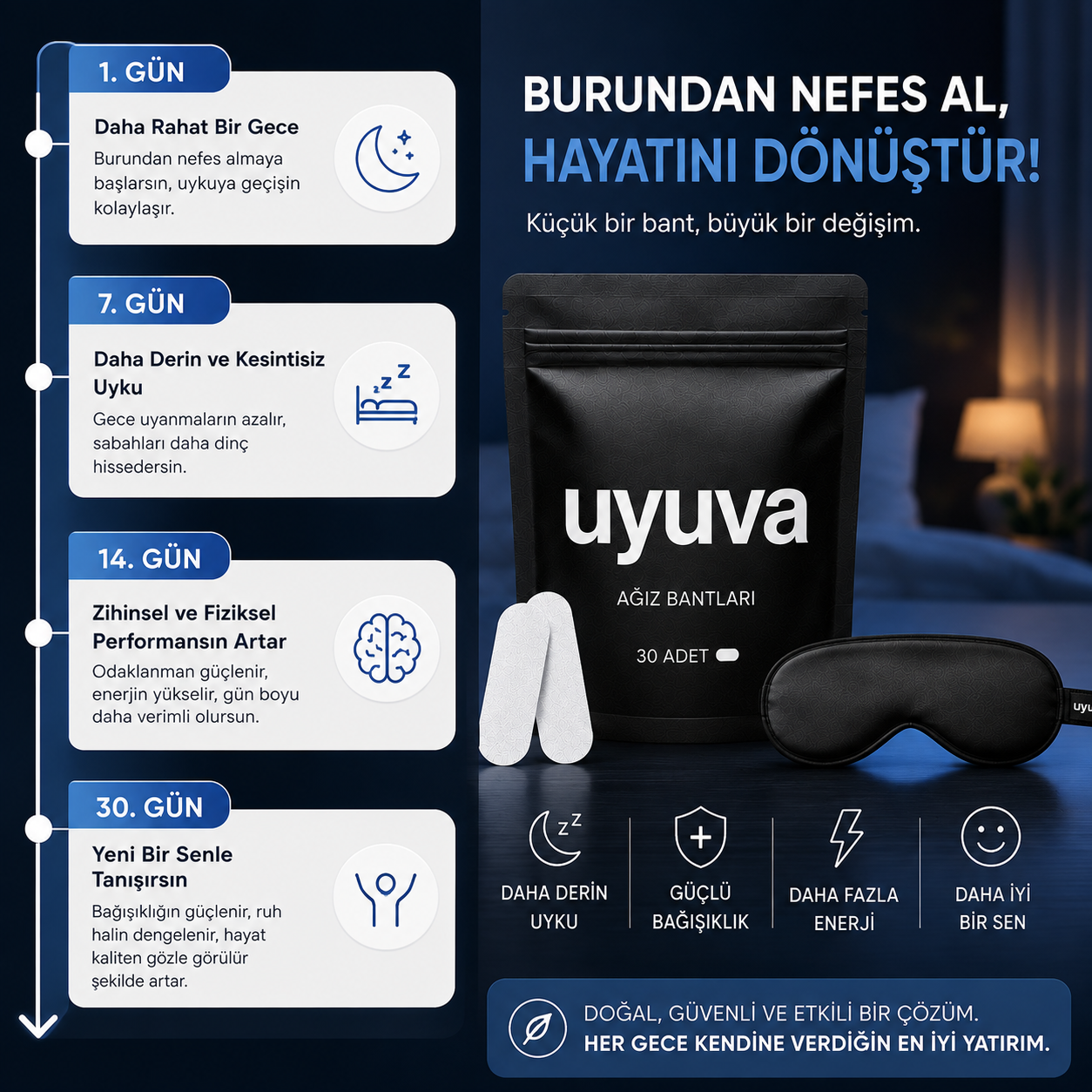 UYUVA™ Uyku Bandı